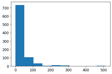 _images/ch_02_26_0.png