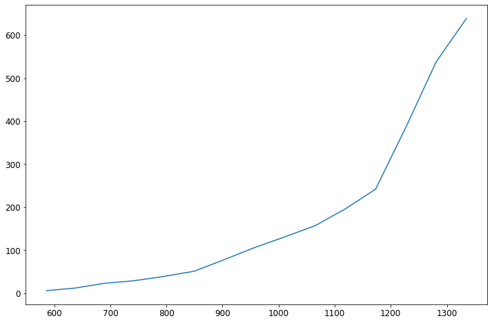 _images/ch_02_80_0.png