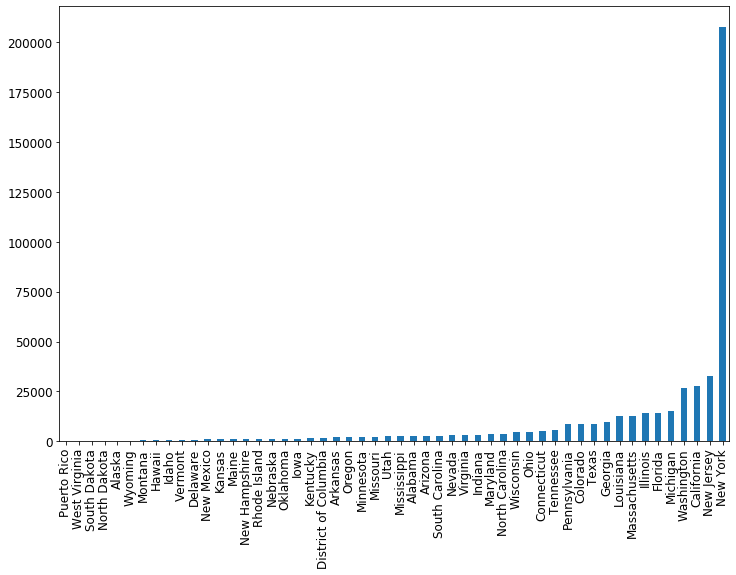 _images/ch_02_97_0.png