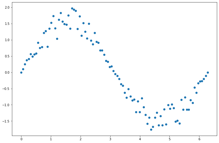 _images/ch_10_14_1.png